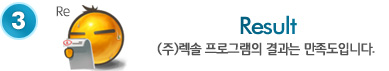 Result-(주)렉솔 프로그램의 결과는 만족도입니다.